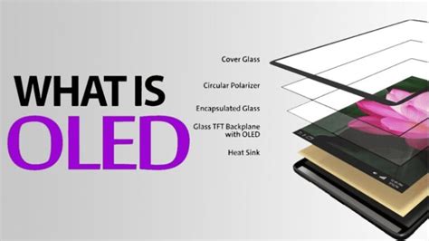 What is OLED Display & How it Works? OLED vs. LCD