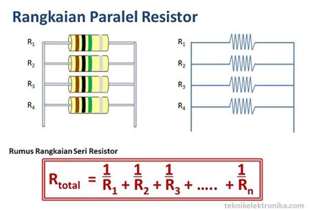 Rangkaian Seri dan Paralel Resistor serta Cara menghitung Nilainya