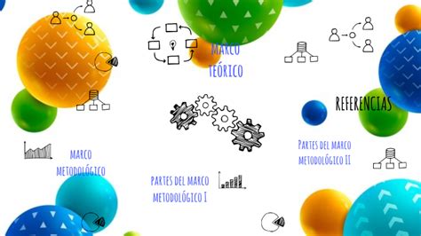 MARCO TEÒRICO Y MARCO METODOLDOLÒGICO by silvia gonzalez alonso on Prezi