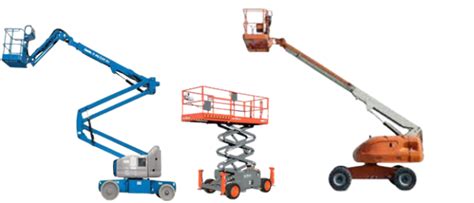 Scissor Lift Training | Edmonton | Alberta | Saga Training