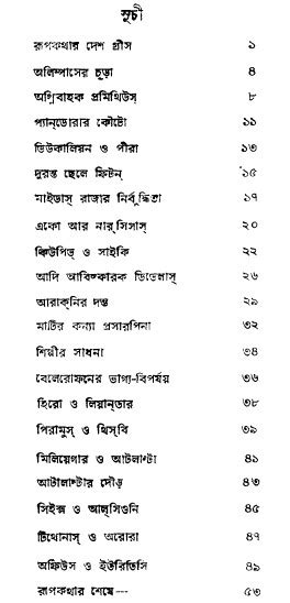 Bijoy bangla jukto borno list pdf - vserasocal