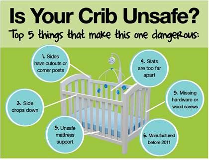 Kid to Kid Cares about Product Safety: Crib Safety