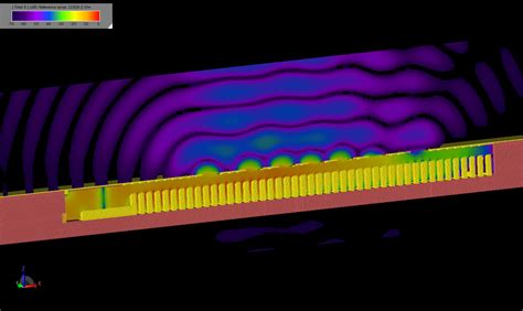 Radiation Pattern Simulation for Slotted Waveguide Antenna — Remcom - EM Simulation Examples