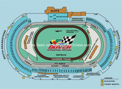 Dover International Speedway, Dover DE | Seating Chart View