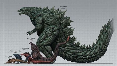 Pin by scuderia dubbonetti on Kaiju | Godzilla, All godzilla monsters ...