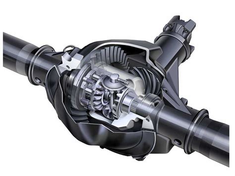 How a Car Differential Works? Animation