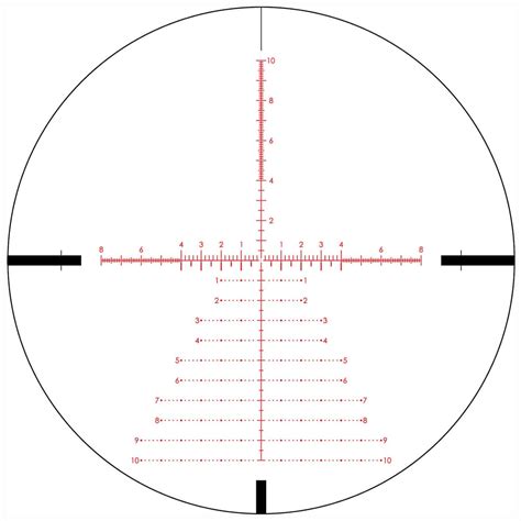 Best Scope for an AR15 DMR | Sniper's Hide Forum