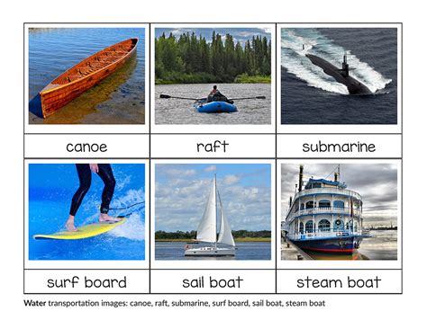 Different Types Of Water Transportation