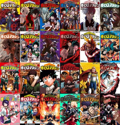 Create a My hero academia covers Tier List - TierMaker