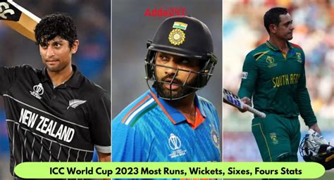 ICC World Cup 2023 Most Runs, Wickets, Sixes, Fours Stats