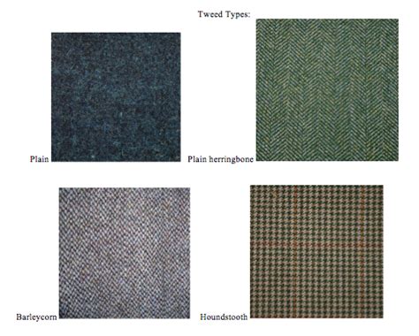 Tweed types