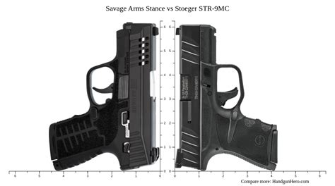 Glock G19 Gen5 vs Stoeger STR-9SC vs Savage Arms Stance vs Stoeger STR-9MC size comparison ...