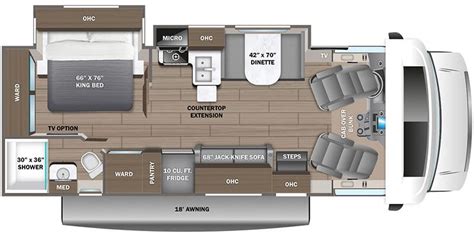 2024 Jayco Greyhawk Specs & Floorplans