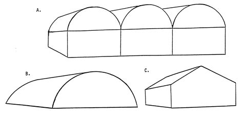 Greenhouse Structures and Coverings | Oklahoma State University