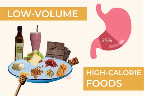 53 Low-Volume High-Calorie Foods to Quit Feeling Full