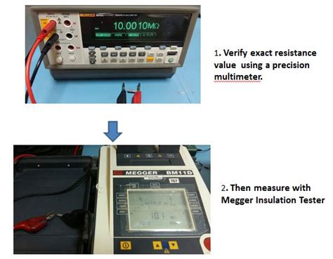 Megger Insulation Tester Calibration Procedure - Calibration Awareness