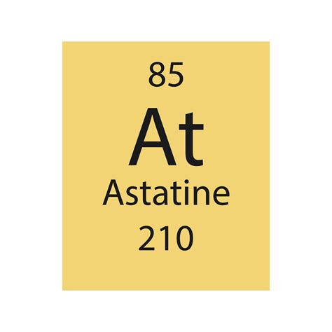 Astatine symbol. Chemical element of the periodic table. Vector illustration. 9487701 Vector Art ...