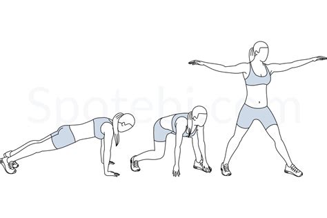 Surfer Burpees | Illustrated Exercise Guide