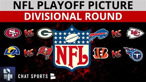 NFL Playoff Picture: Schedule, Bracket, Matchups, Dates/Times For 2022 ...