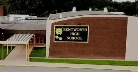 Bentworth School District | Community Snapshot