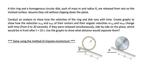 Solved If the graphs are too much, I can handle them on my | Chegg.com