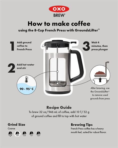 How to Use Your French Press — Plus 5 Tips for Better Tasting Coffee ...