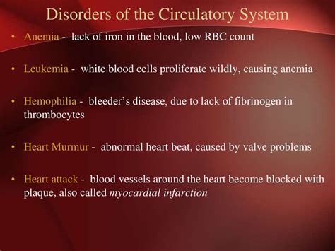 Ailments of circulatory system