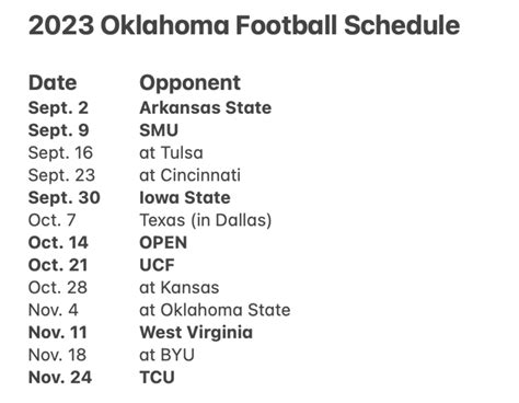 Oklahoma Sooners 2024 Football Schedule - Chargers Schedule 2024