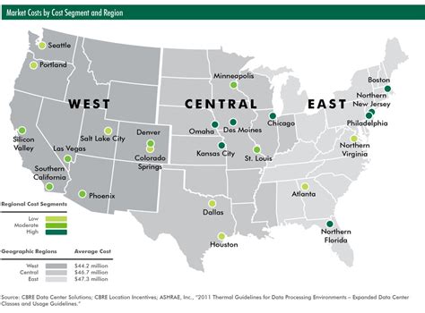 Most Attractive U.S. Markets for Data Centers Revealed - WORLD PROPERTY ...