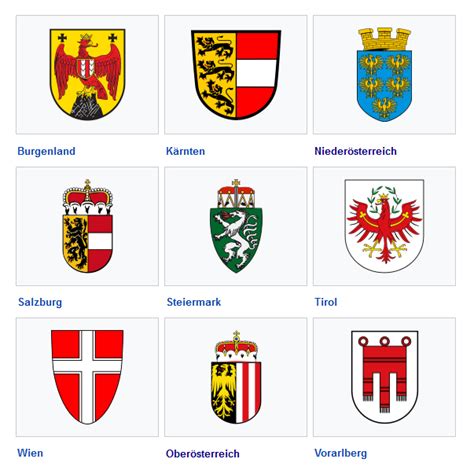 Datei:Wappen der Bundesländer.jpg – KiwiThek