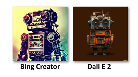 Bing Image Creator Vs DallE 2