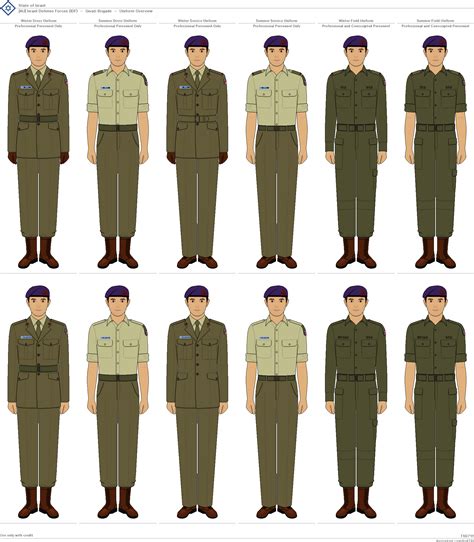 [AU] Alternate IDF Uniform Overview by tsd715 on DeviantArt