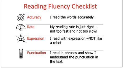 Reading Fluency Project - Masefield Primary School