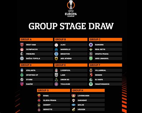 Excitement Builds as 2023/24 UEFA Europa League Group Stage Draw ...