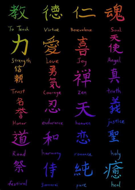 Japanese calligraphy 2(procreate#shorts | Palavras japonesas, Boas ideias para tatuagem ...