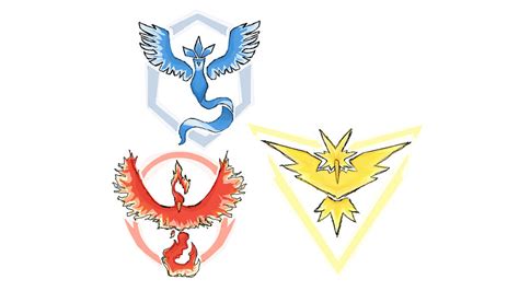 Pokemon GO Teams by TheGreatAmisia on DeviantArt