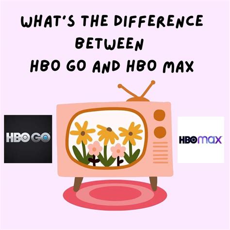 HBO Max Student Discount - CouponLab : November 2023