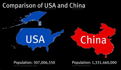 under the raedar: The Size of Countries: USA and China