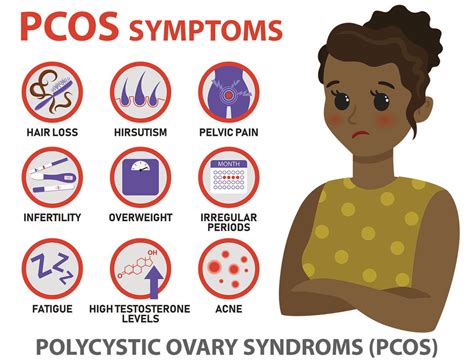 Pcos Infertility | Hot Sex Picture