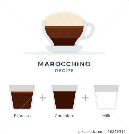 Marocchino coffee recipe vector flat isolated - Stock Illustration ...