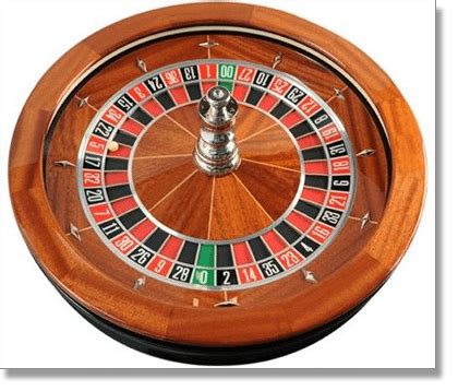 Roulette rules & bets - Real money online European & American