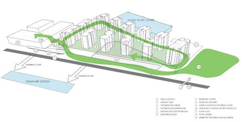 Khoo Teck Puat Hospital Floor Plan - floorplans.click