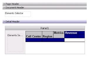 What’s new in Microstrategy Dashboard ? | MicroStrategy101