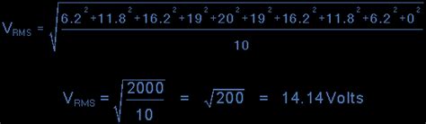 RMS Voltage Tutorial - Circuits Geek