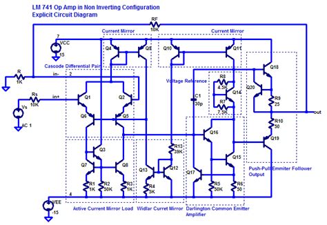 20+ amplifier block diagram - LesleyannCruz