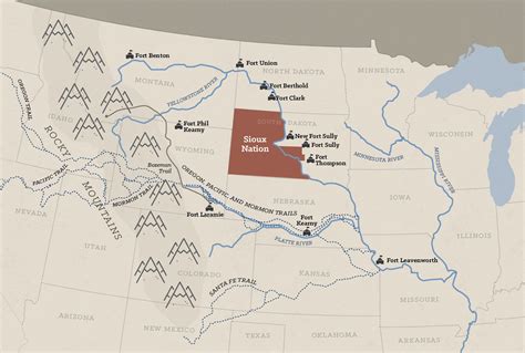 Fort Laramie Treaty Case Study | Teacher Resource