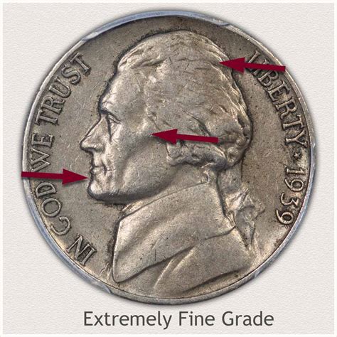 1964 Nickel Value | Discover Their Worth