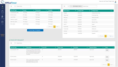 Facts about Leave Management Software | OfficeTimer