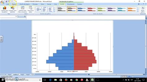 Pyramid chart excel - OusamehWalker