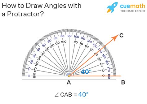 Describe How a Protractor Is Used to Measure Angles.